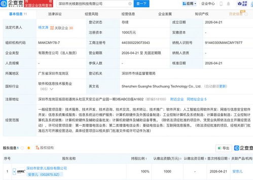 安奈兒設立光核數創科技公司，布局AI與信息系統集成新賽道